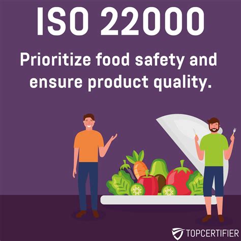iso 22000 certification in manila|ISO 22000 Certification Consulting Services in Manila.